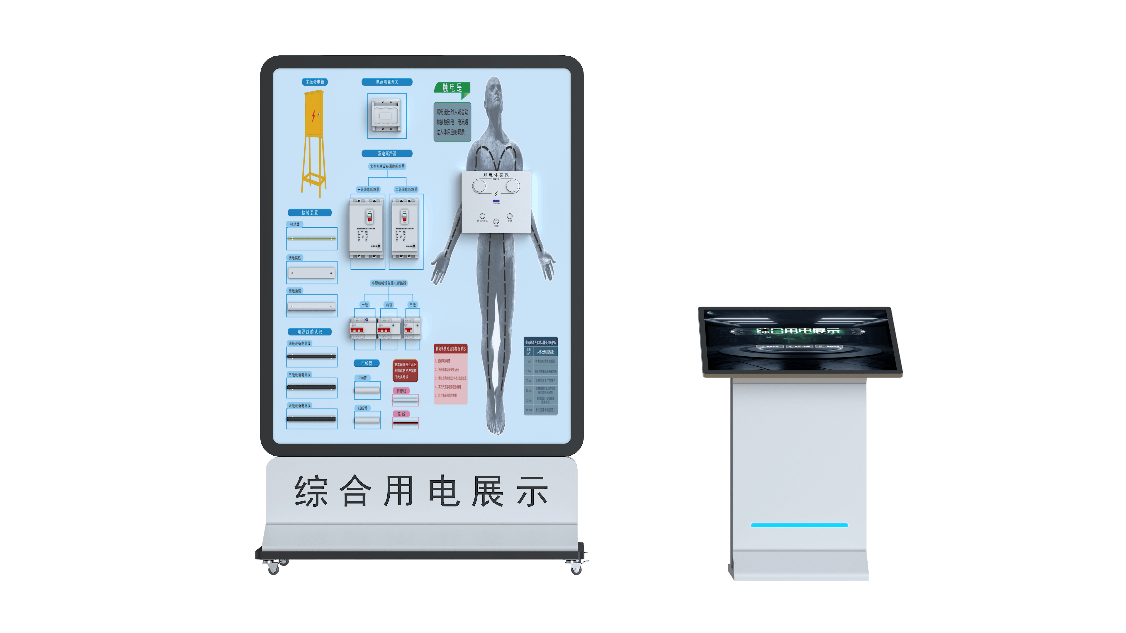Integrated Electrical Safety Experience Equipment